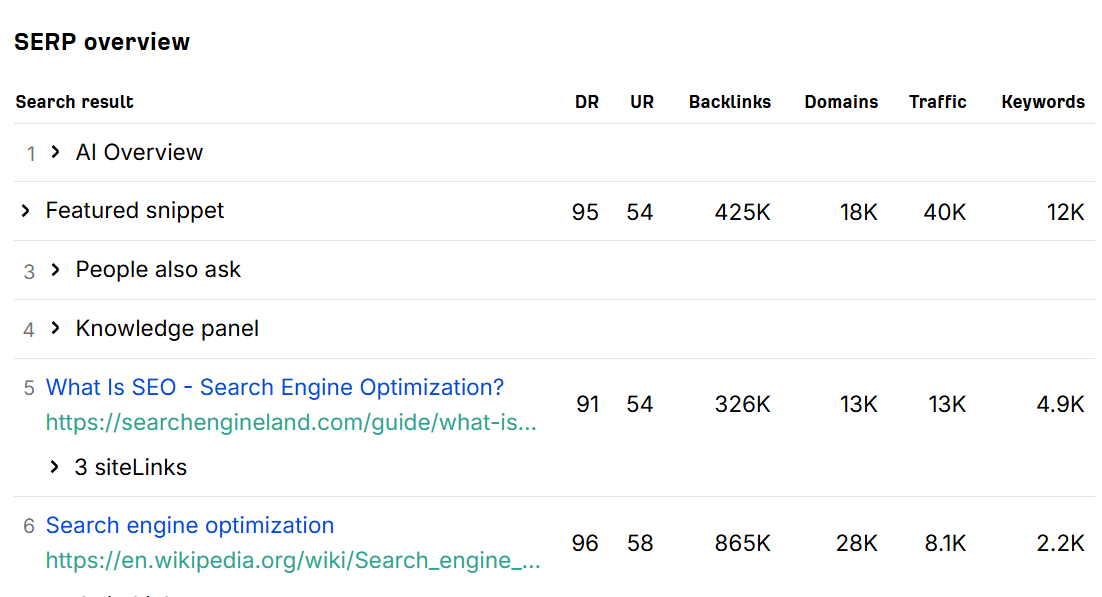 seo agency