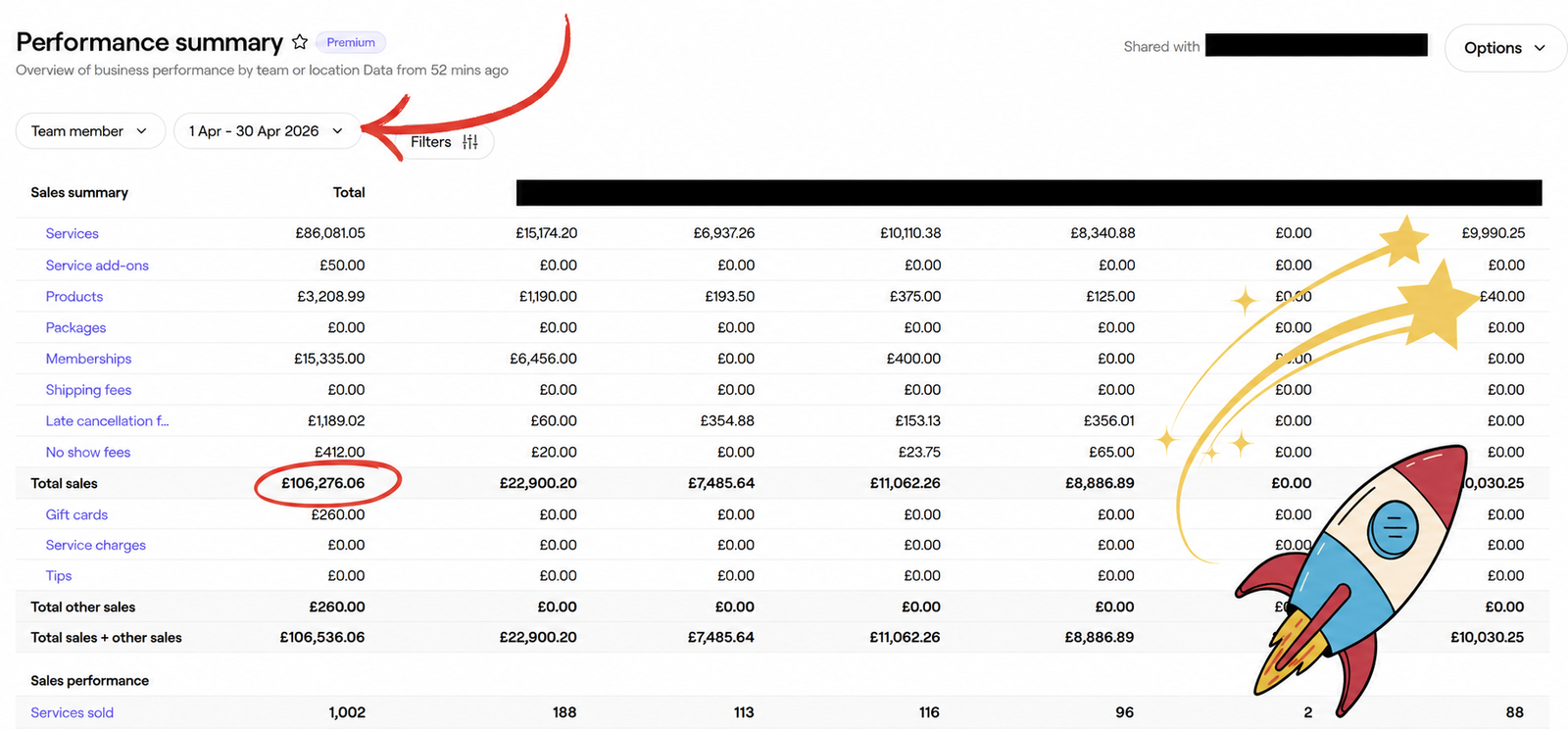 Beauty Sculpting room 100k month - aesthetics marketing agency proof